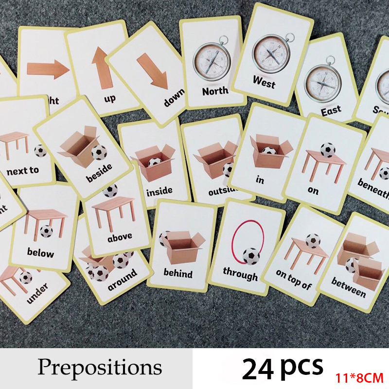 Educational Flash Card - Giới từ và Cử Chỉ Series