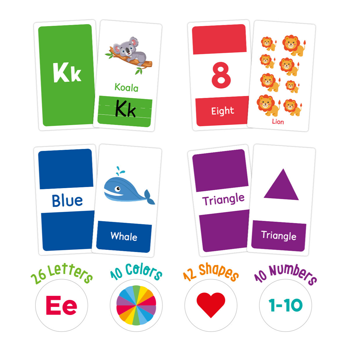58 Pcs ABC Alphabet Flashcards - đánh giá và giá Educational Flash Card