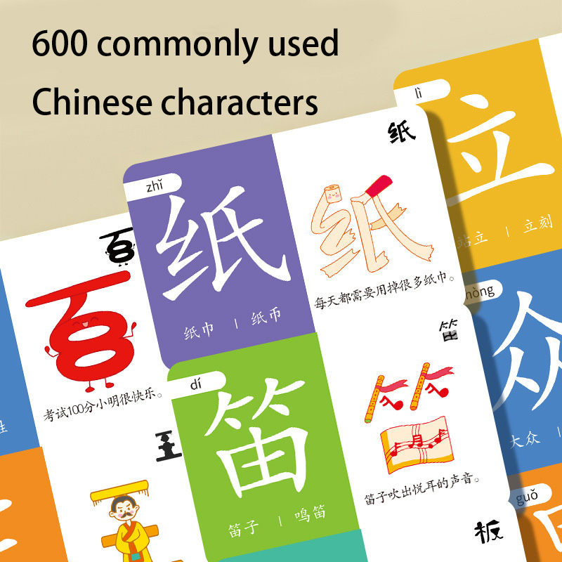 Children's Pictographic Litera - đánh giá và giá Educational Flash Card