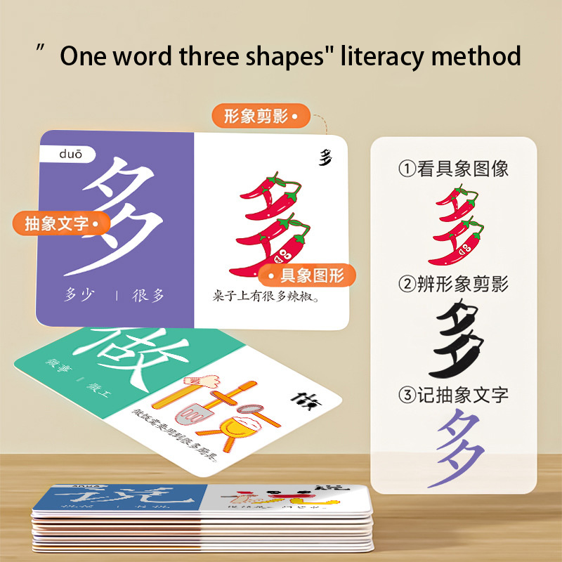 Children's Pictographic Litera - đánh giá và giá Educational Flash Card