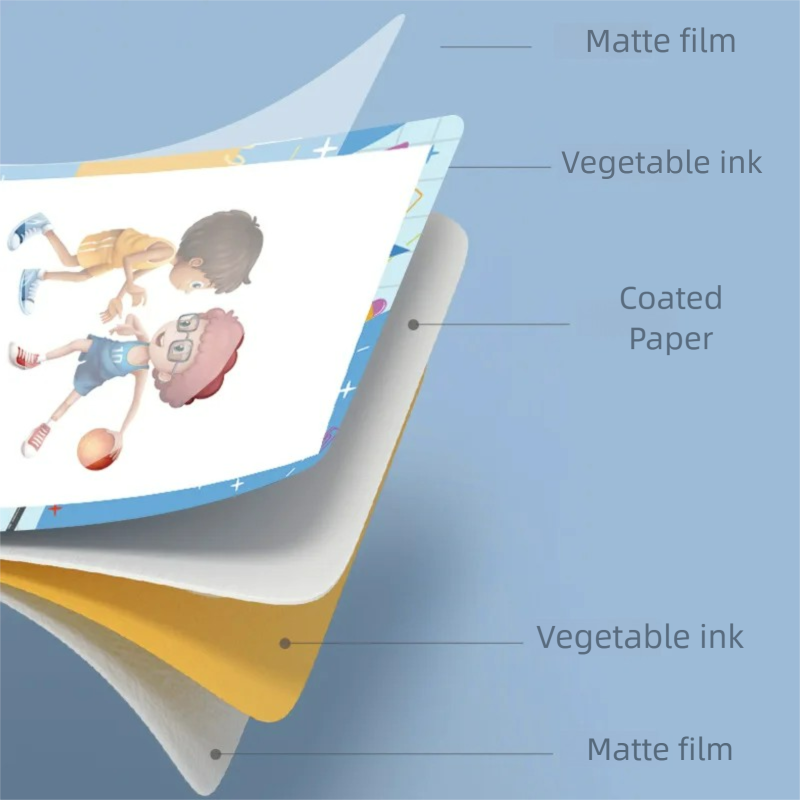 English Parent Child Q&A Card  - đánh giá và giá Educational Flash Card