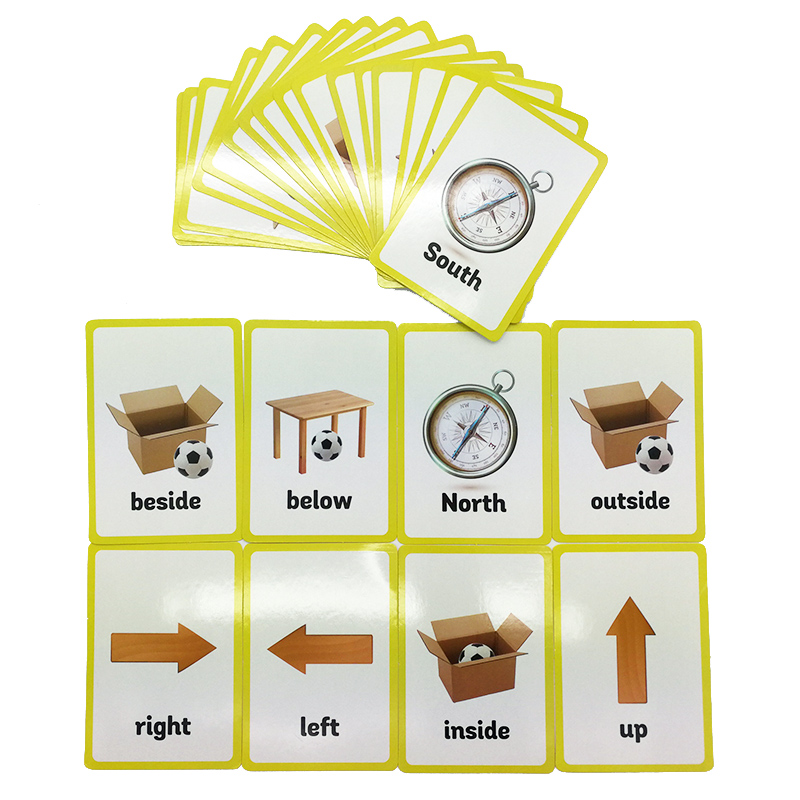 Giới từ và Cử Chỉ Series Từ Ti - đánh giá và giá Educational Flash Card